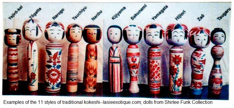 Examples of the 11 styles of traditional kokeshi (from lasieexotique.com; dolls from Shirlee Funk Collection) 